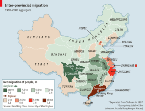 china migration